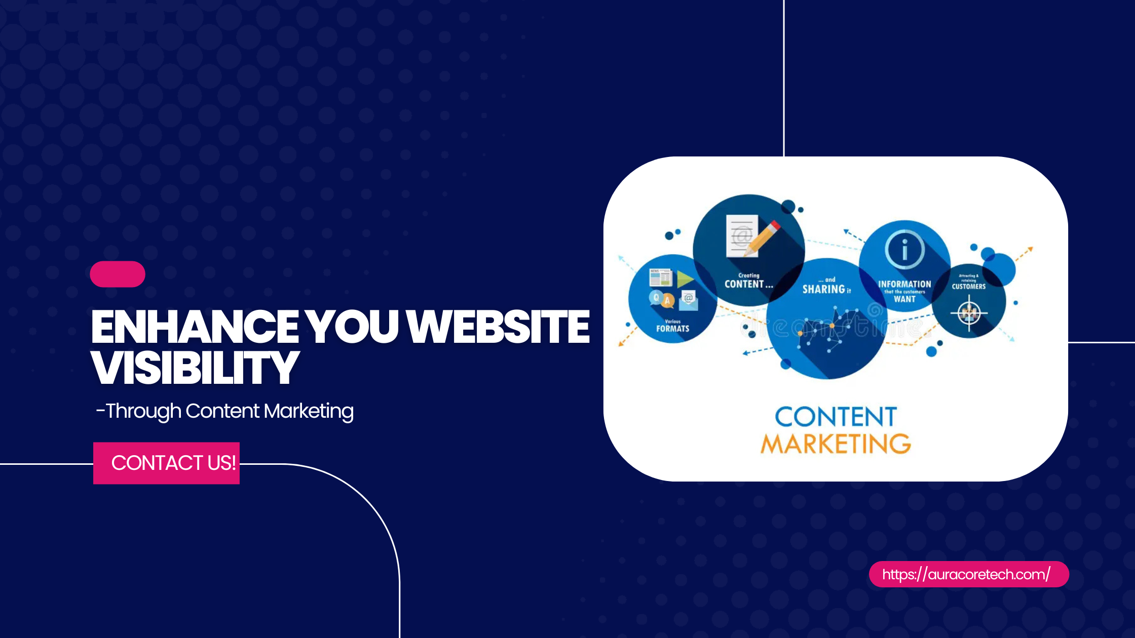 Content Marketing